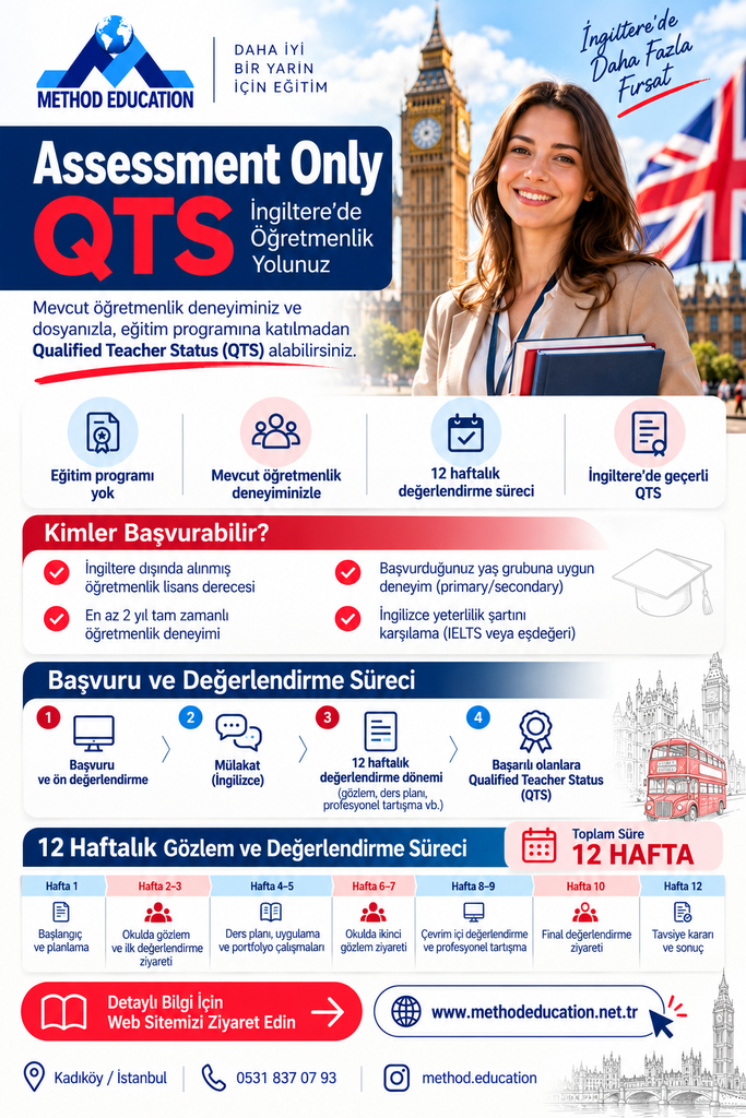 Türkiye'deki Öğretmenler İngiltere'de Nasıl Öğretmen Olabilir? İşte 3 Farklı Yol! (2027 Rehberi) assessment only qts İngiltere’de Öğretmenlik yolunuz
