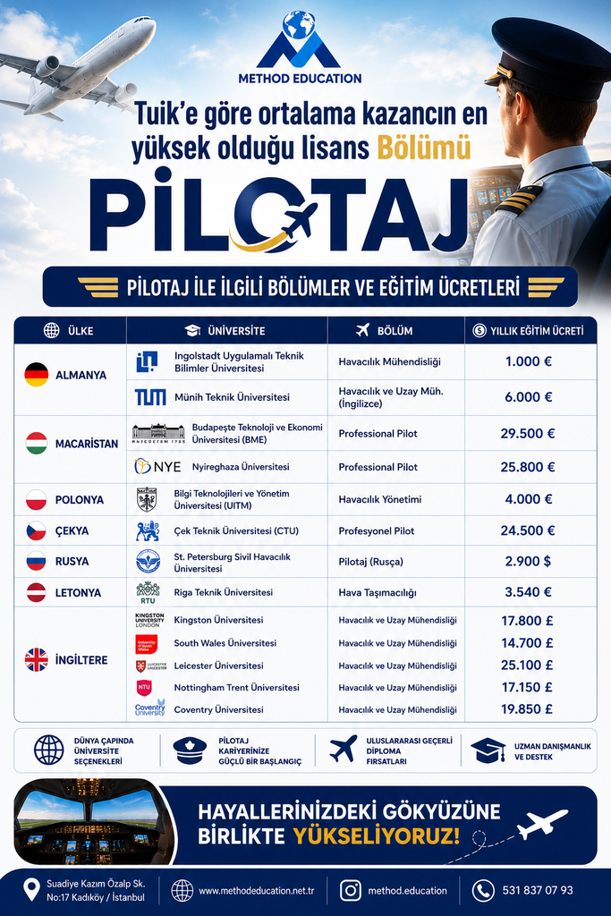 Yurt Dışında Pilotaj Eğitimi 2027 chatgpt image 19 may 2026 16 45 38