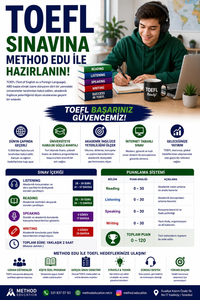 TOEFL iBT chatgpt image 7 haz 2026 02 20 18