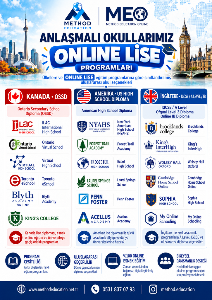 MEO Programı online lise programları rehberi