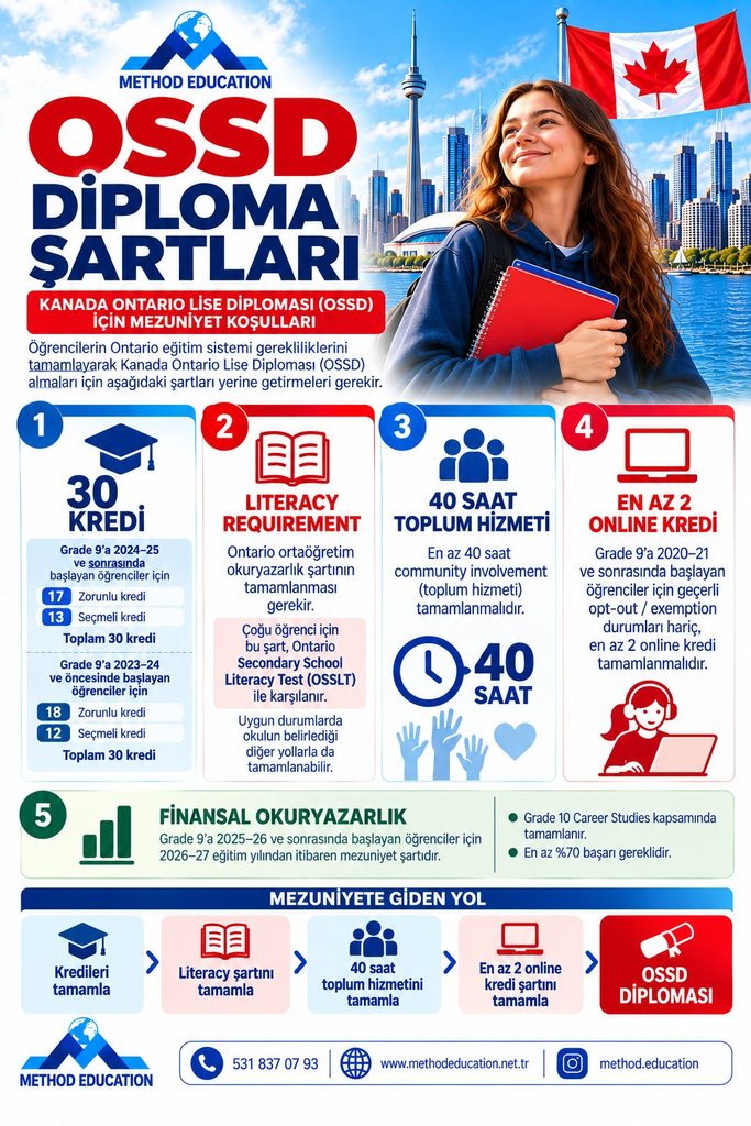 OSSD whatsapp image 2026 10 15 at 12.08.12 (10)