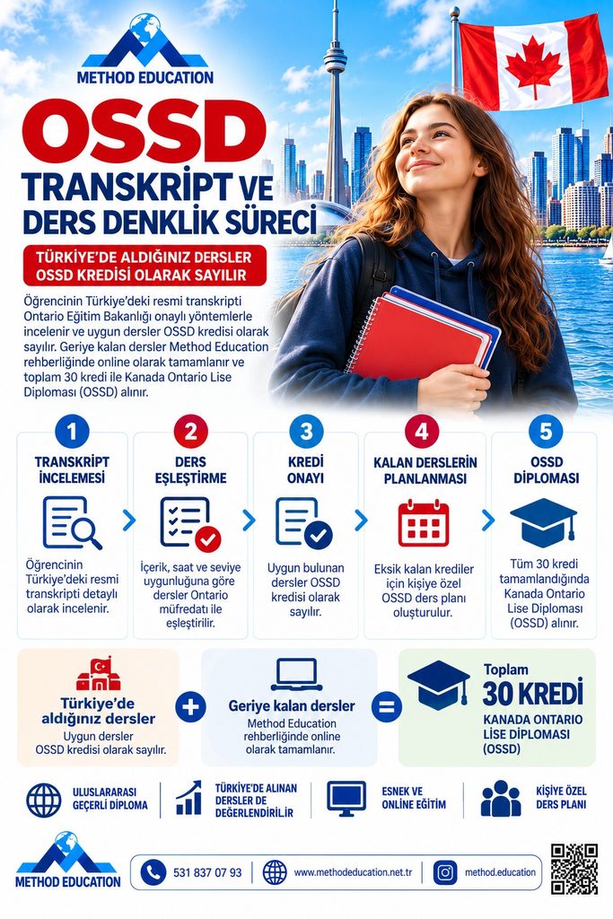 OSSD whatsapp image 2026 10 15 at 12.08.12 (2)