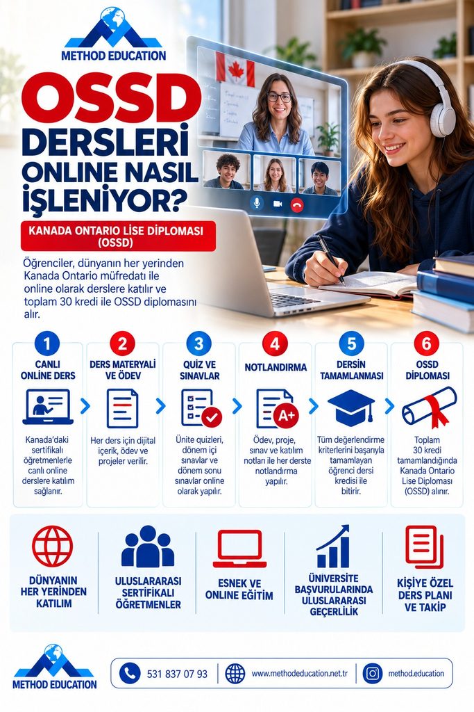 OSSD whatsapp image 2026 10 15 at 12.08.12 (3)