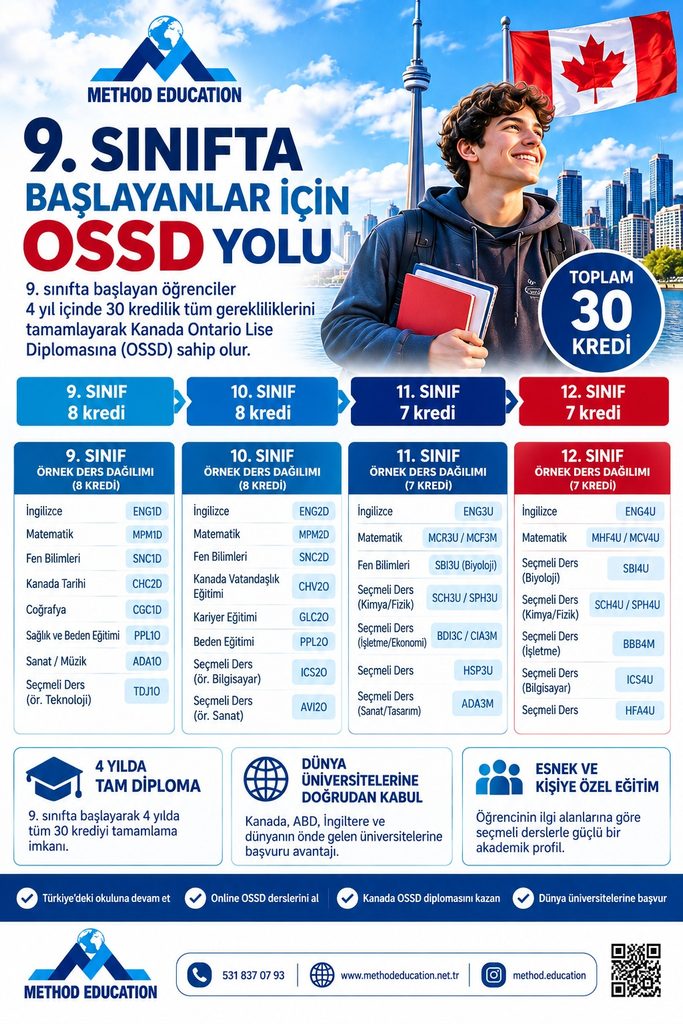 OSSD whatsapp image 2026 10 15 at 12.08.12 (4)