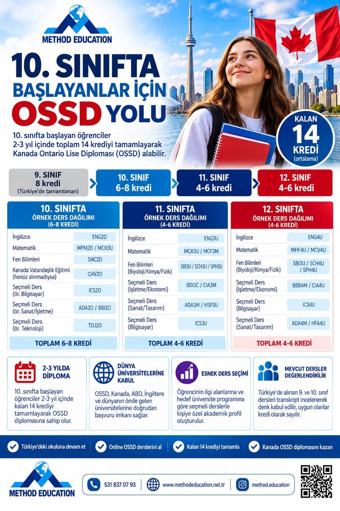 OSSD whatsapp image 2026 10 15 at 12.08.12 (5)