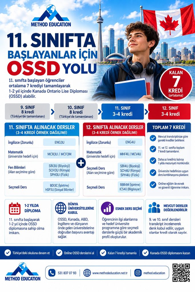 OSSD whatsapp image 2026 10 15 at 12.08.12 (6)