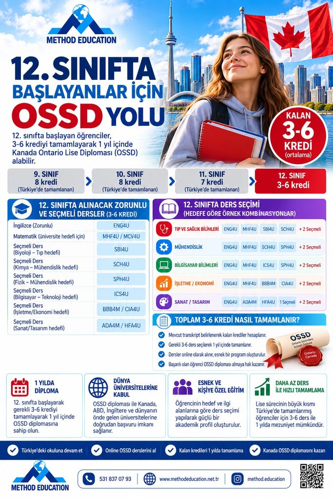 OSSD whatsapp image 2026 10 15 at 12.08.12 (7)