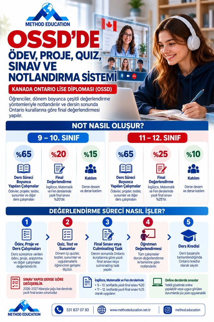 OSSD whatsapp image 2026 10 15 at 12.08.12 (8)