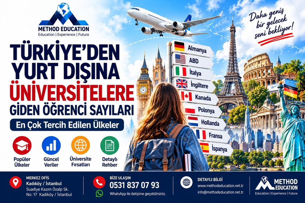 Türkiye'den Yurt Dışındaki Üniversitelere Giden Öğrenci Sayıları whatsapp image 2026 10 20 at 22.23.00