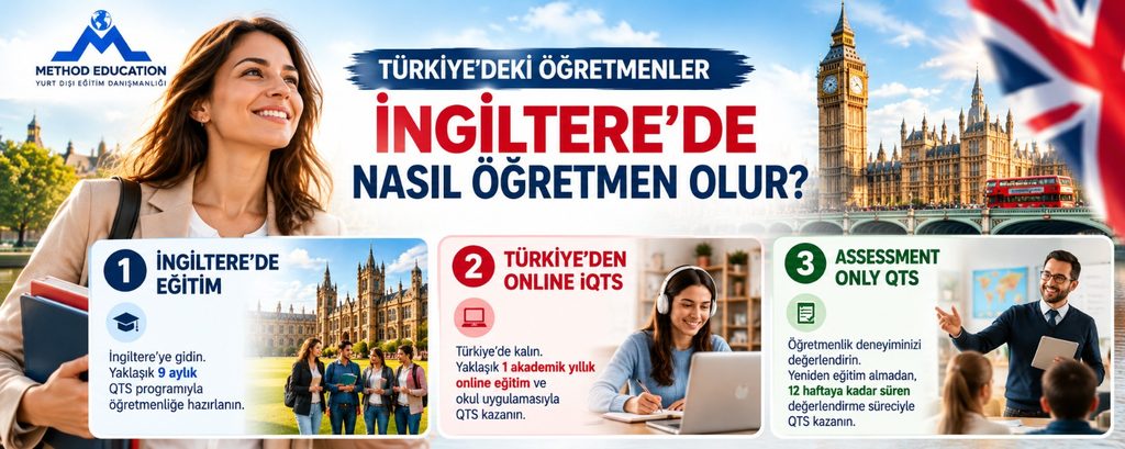 Türkiye'deki Öğretmenler İngiltere'de Nasıl Öğretmen Olabilir? İşte 3 Farklı Yol! (2027 Rehberi) whatsapp image 2026 10 23 at 20.12.06 (1)