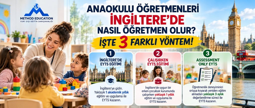 Türkiye'deki Anaokulu Öğretmenleri İngiltere'de Nasıl Öğretmen Olabilir? İşte 3 Farklı Yöntem! (2027 Rehberi) whatsapp image 2026 10 23 at 20.12.06