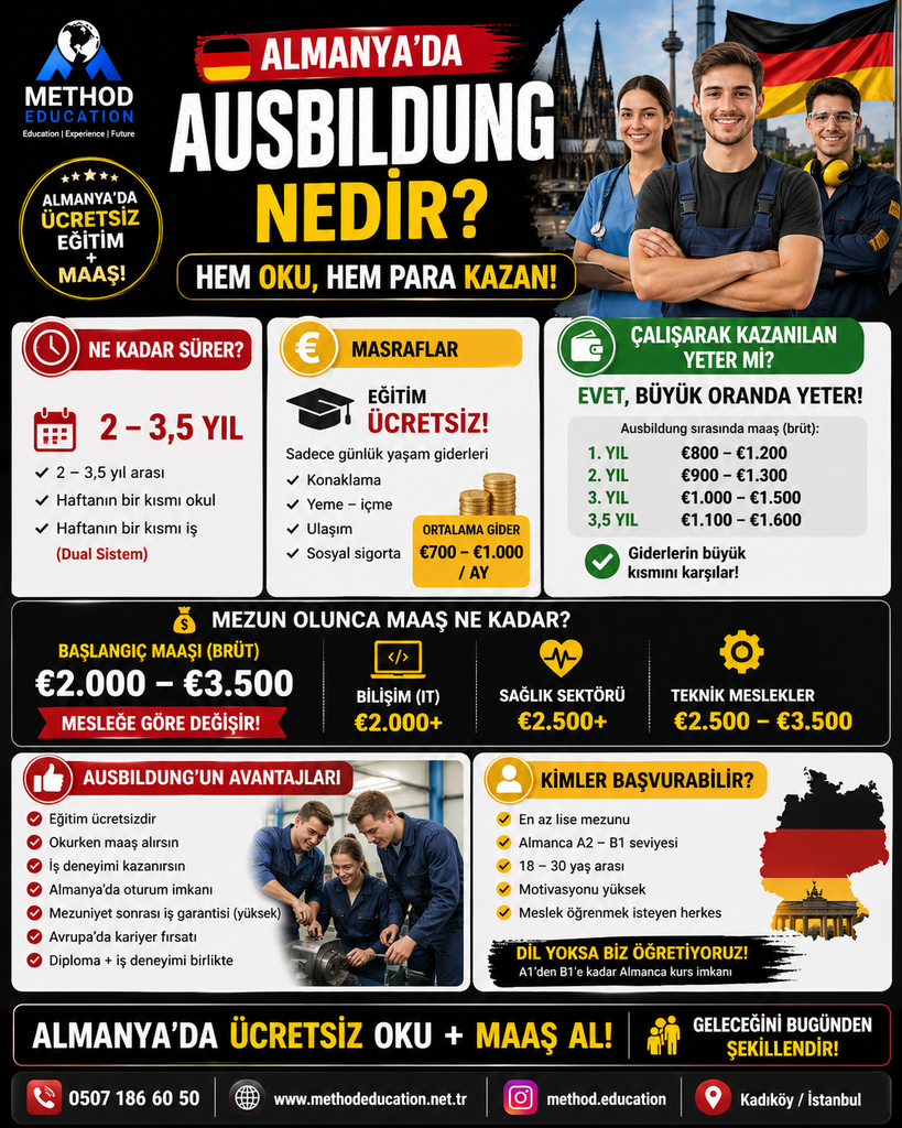 Almanya'da Eğitim Rehberi 2027: Üniversiteler, Burslar, Denklik, Ausbildung ve Kariyer Fırsatları file 000000009648720aa4173022757fabd7