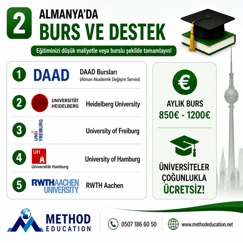 Almanya'da Eğitim Rehberi 2027: Üniversiteler, Burslar, Denklik, Ausbildung ve Kariyer Fırsatları file 00000000ff8c720ab97181d03ddd552e